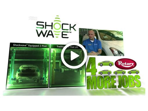 Shockwave more jobs more money
