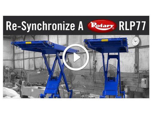 Re-Synchronizing A Rotary RLP77